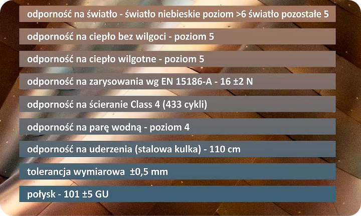właściwości techniczne płyt Alvic Luxe