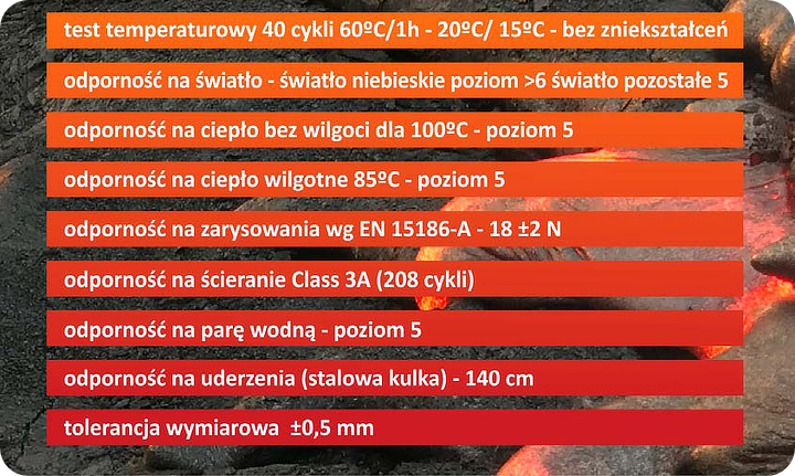 właściwości techniczne płyt Alvic Syncron