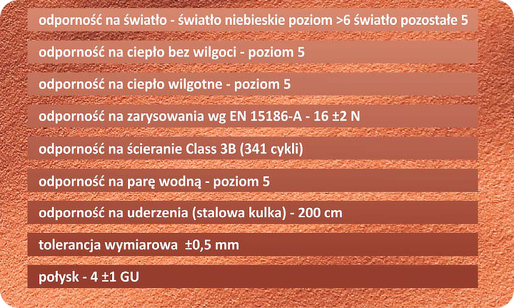 właściwości techniczne płyt Alvic Zenit
